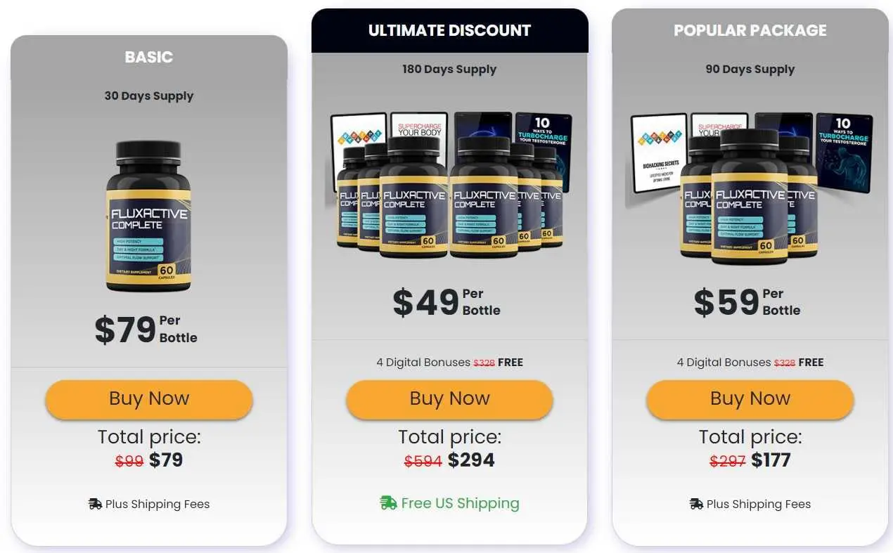 Fluxactive Complete Price table